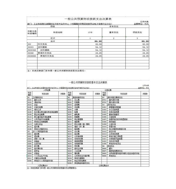 决算公开文本_页面_08.jpg